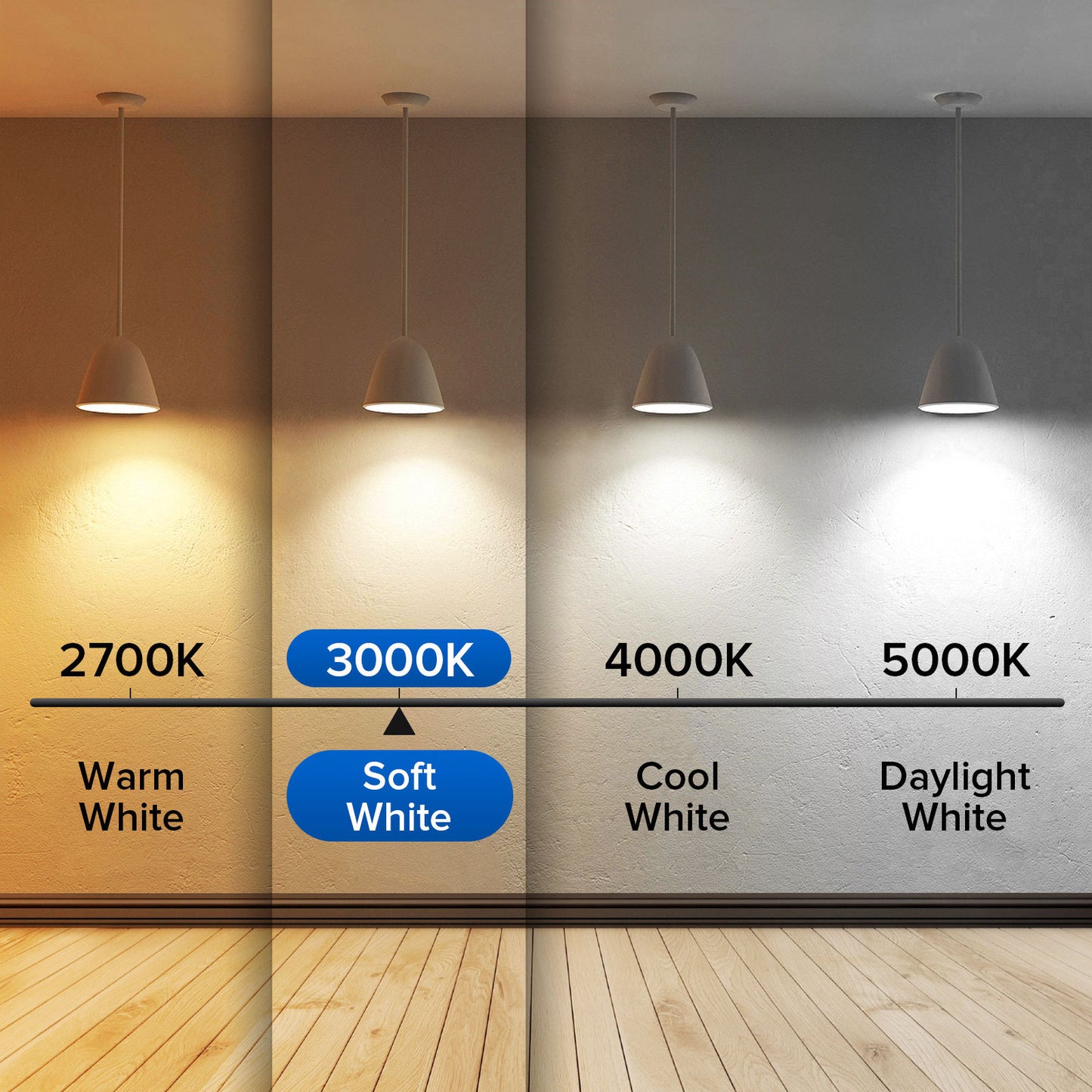 Lighting color temperature comparison with a pendant light on a wall. - Lioré