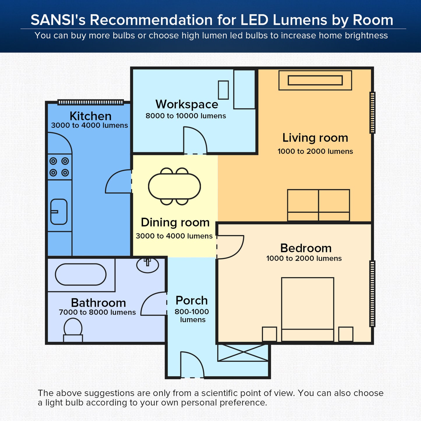 Floor plan of a house with recommended LED lumens for each room. - Lioré