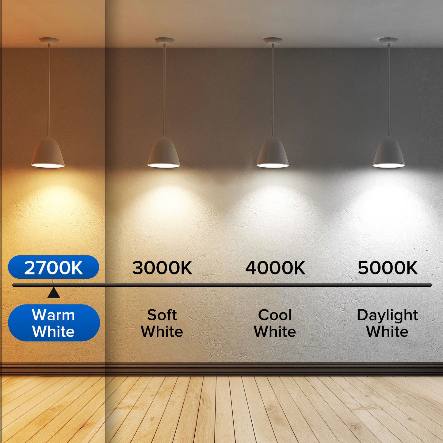 Lighting experiment with four pendant lights showing different color temperatures on a wall. - Lioré