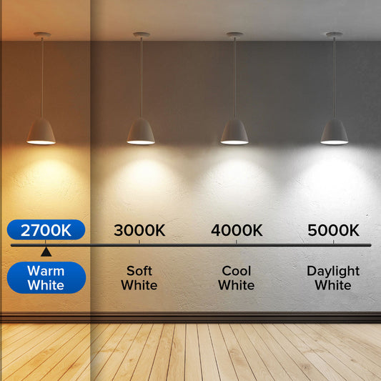 Lighting experiment with four pendant lights showing different color temperatures on a wall. - Lioré